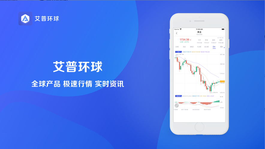 艾普环球app最新版下载图1