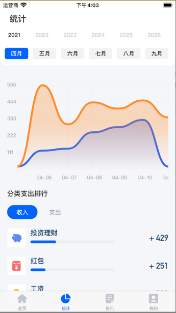 有信钱包下载免费版图3