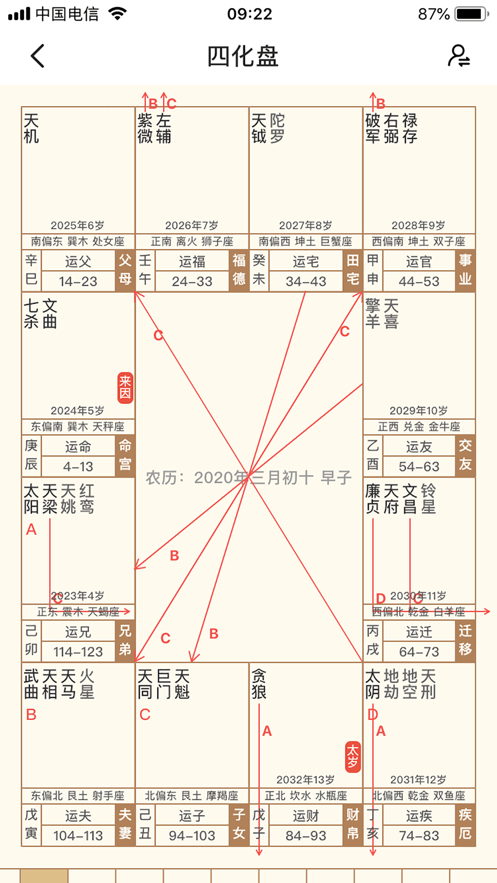 准蛙绿色版图2