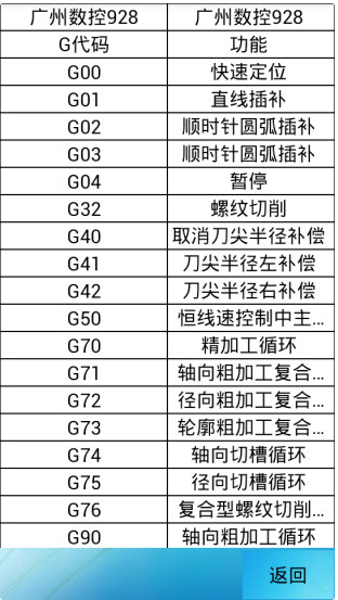 三角函数计算器软件安卓版图1