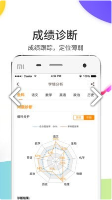 云阅卷图1