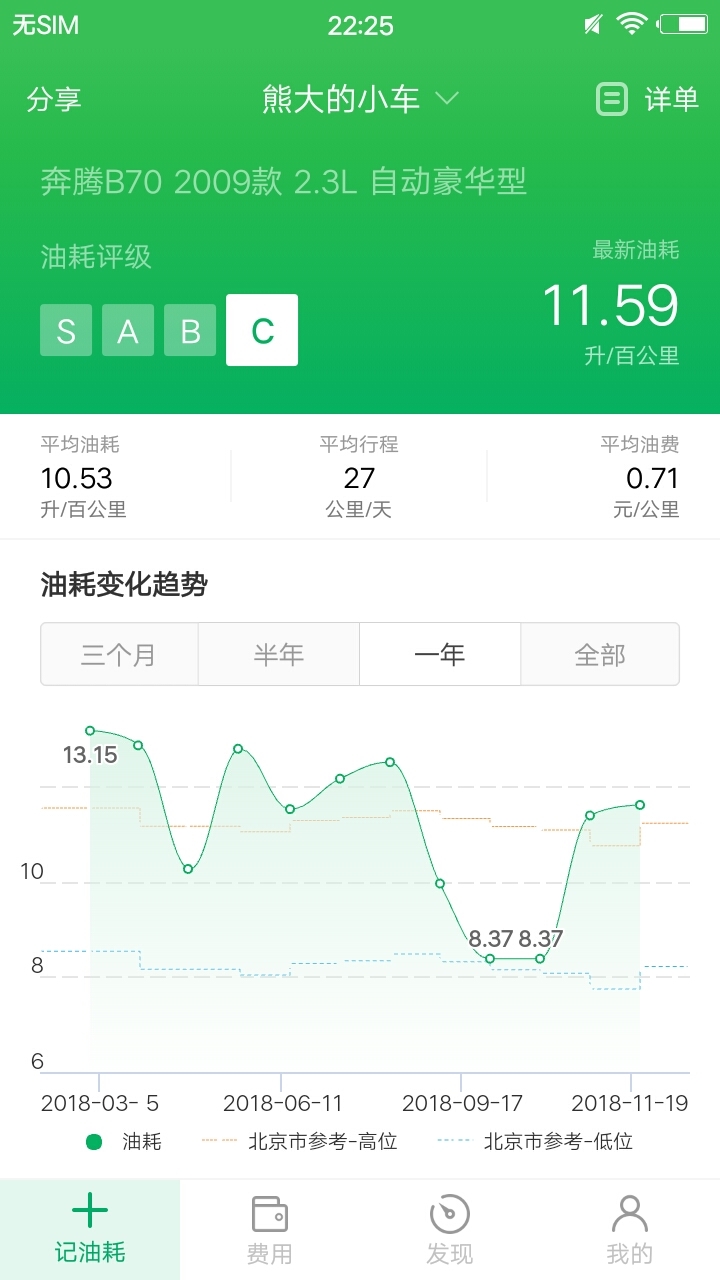 小熊油耗app去广告图4