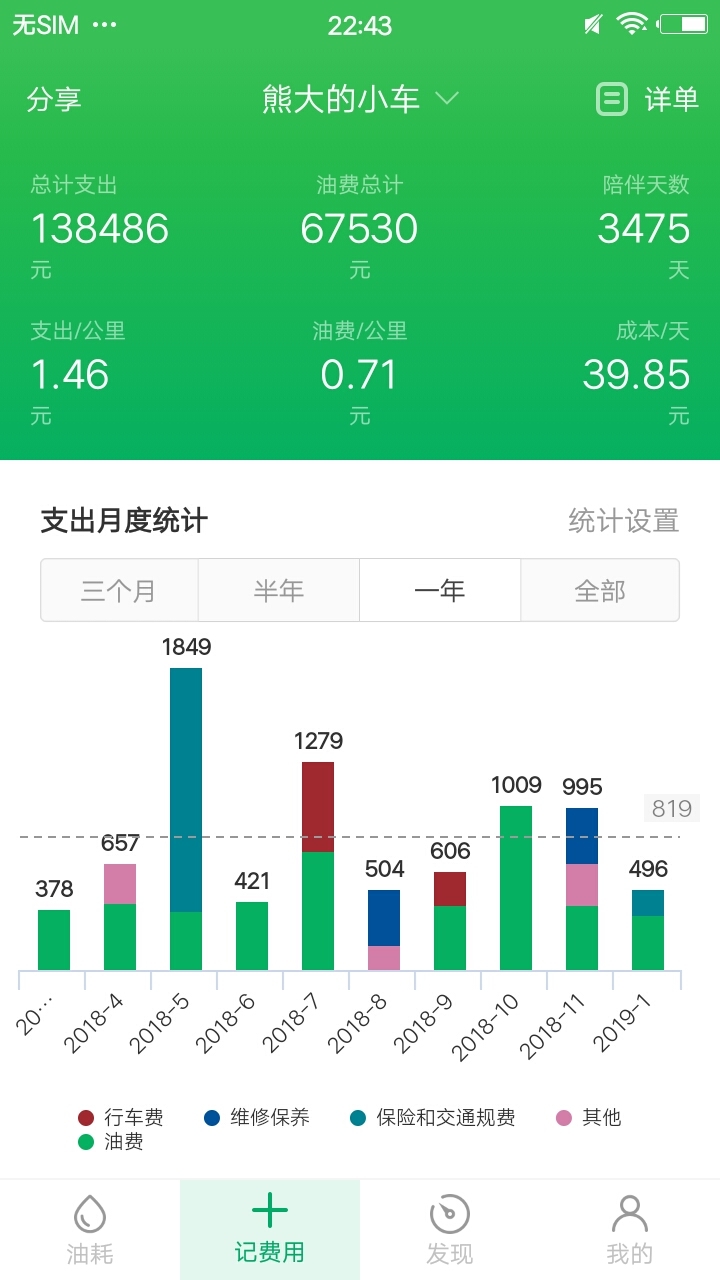 小熊油耗app去广告图2