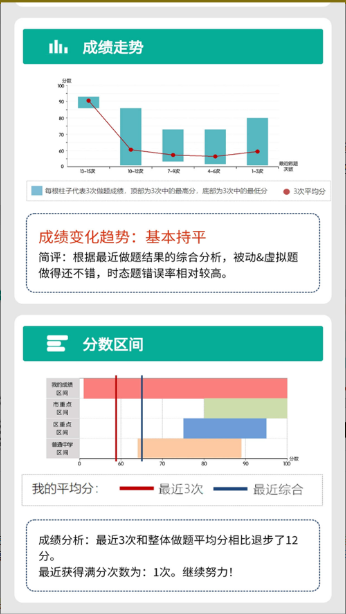 初中英语语法题库软件下载图2