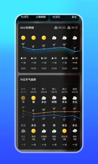 微鲤天气app绿色版图4