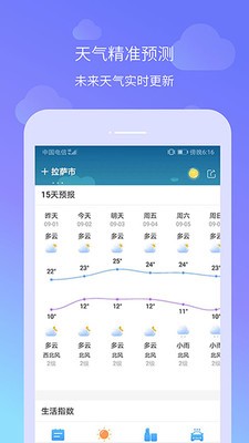 懒人天气app破解版图1