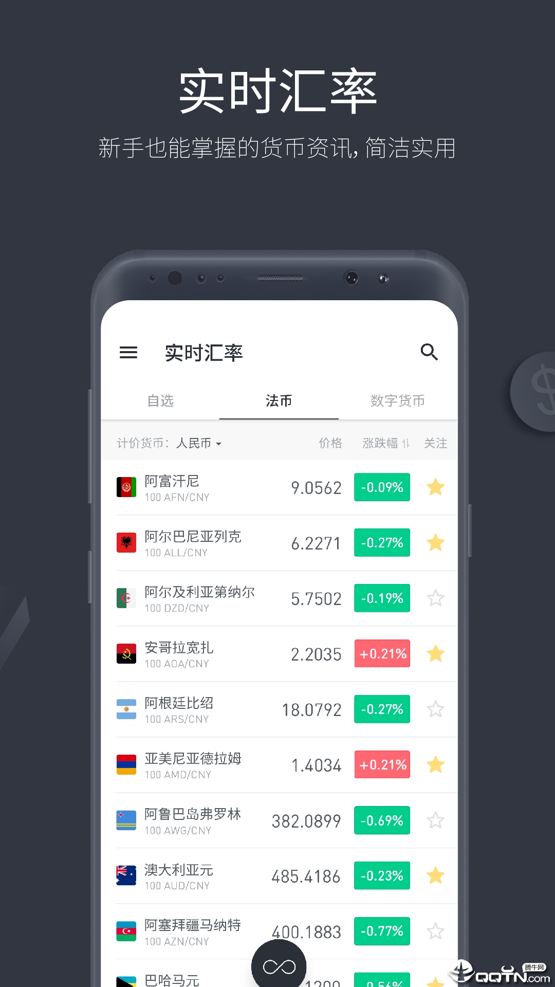 极简汇率图3