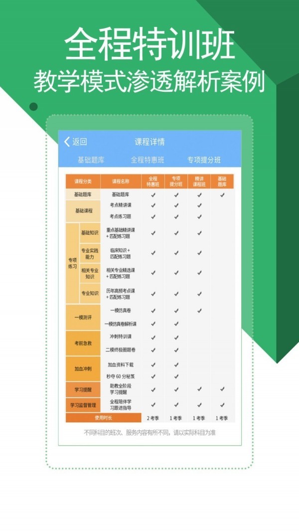 医学考试宝典绿色版图3