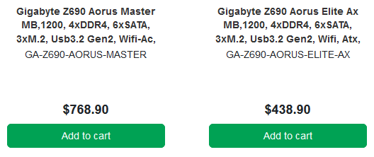 技嘉全新主板Z690 AORUS Master已在澳洲上市 参考价3688元