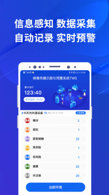 全民防疫app图3