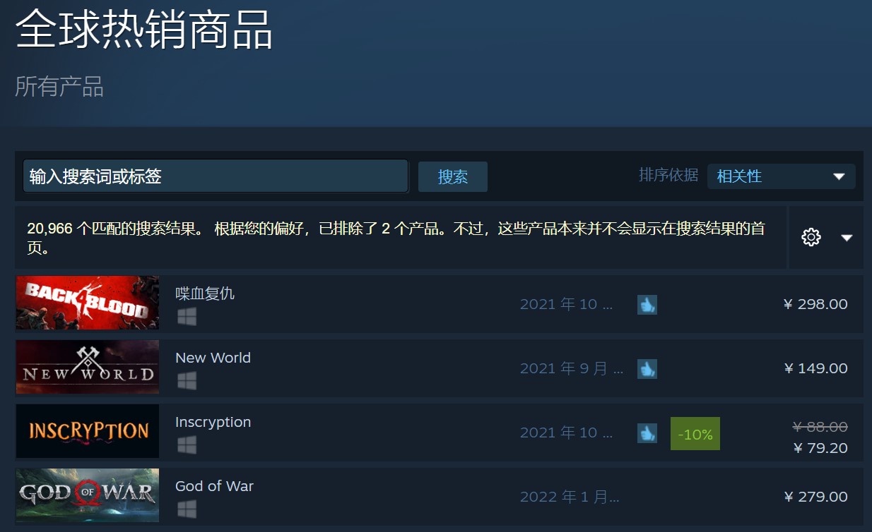 《战神4》Steam国区热销第1名 PS4版销量1950万