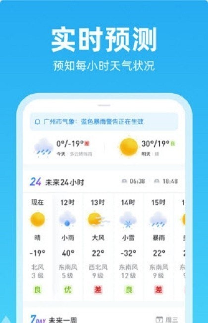 锦鲤天气图3