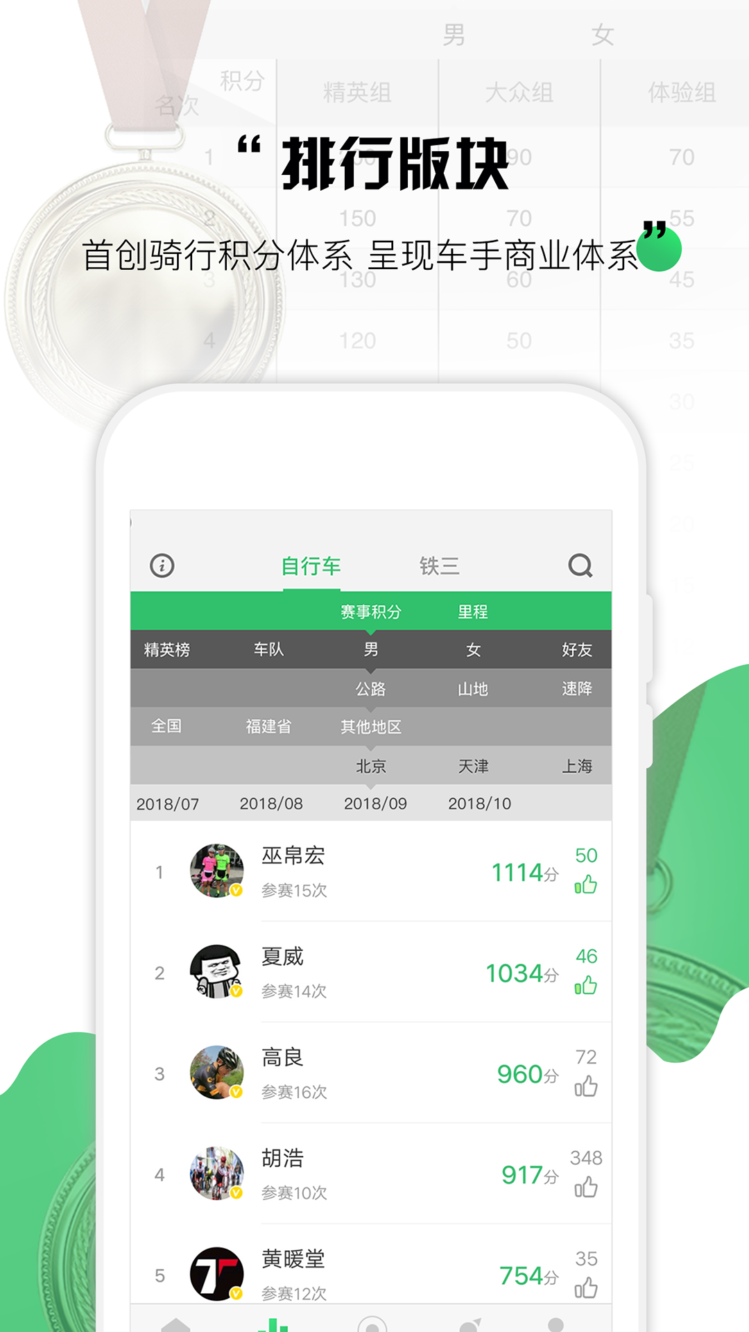 野途骑行app图1