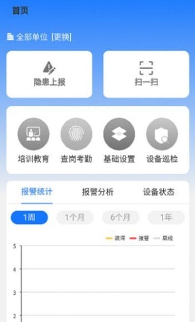 明厦智慧消防图3