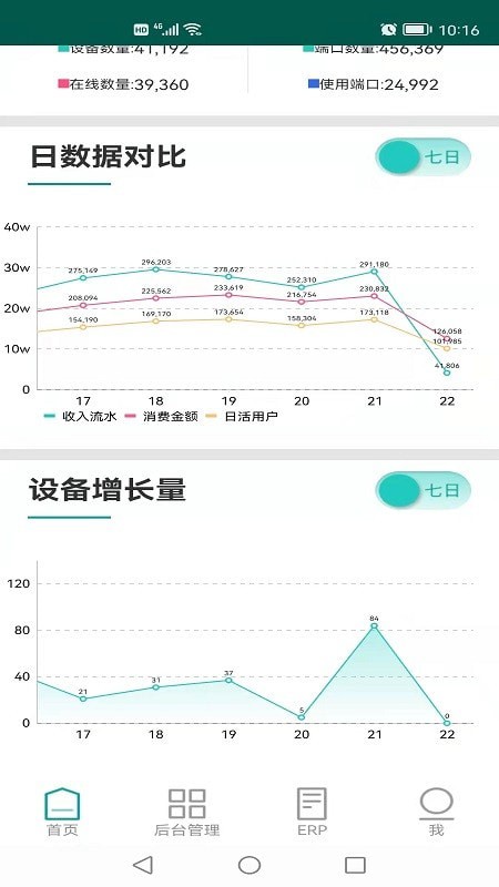 天天出行后台管理图3