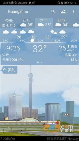 YoWindow天气图3