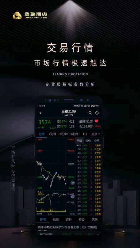 金瑞财讯通图2