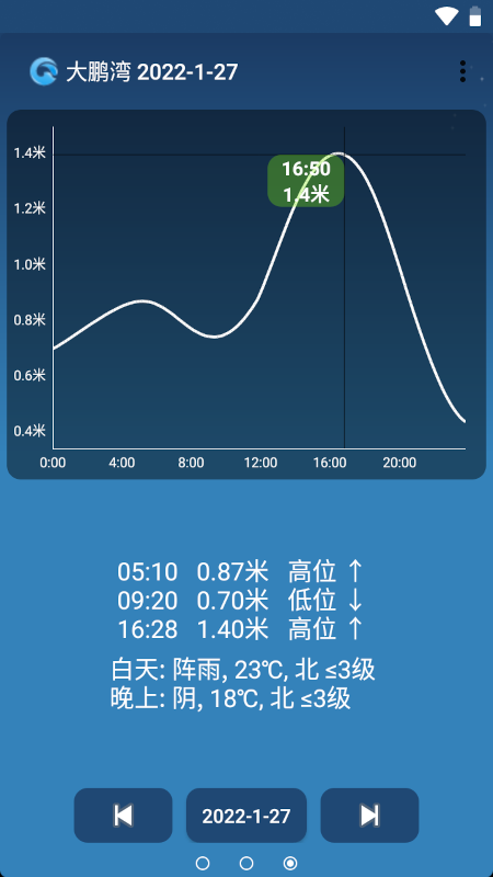 潮汐预报图4