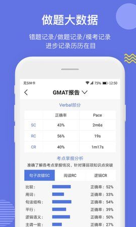 雷哥GMAT图3