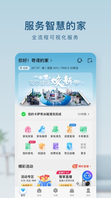 海尔智家图1