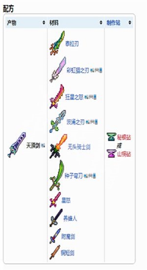 泰拉瑞亚天顶剑材料怎么获得