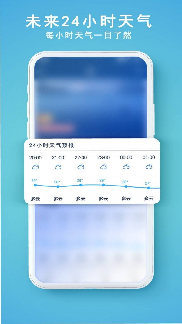 91天气图2