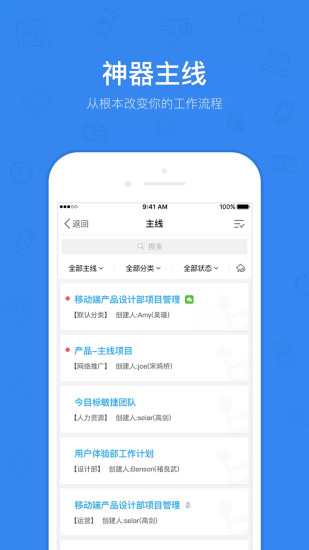 今目标图1