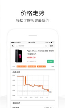 历史价格查询图1