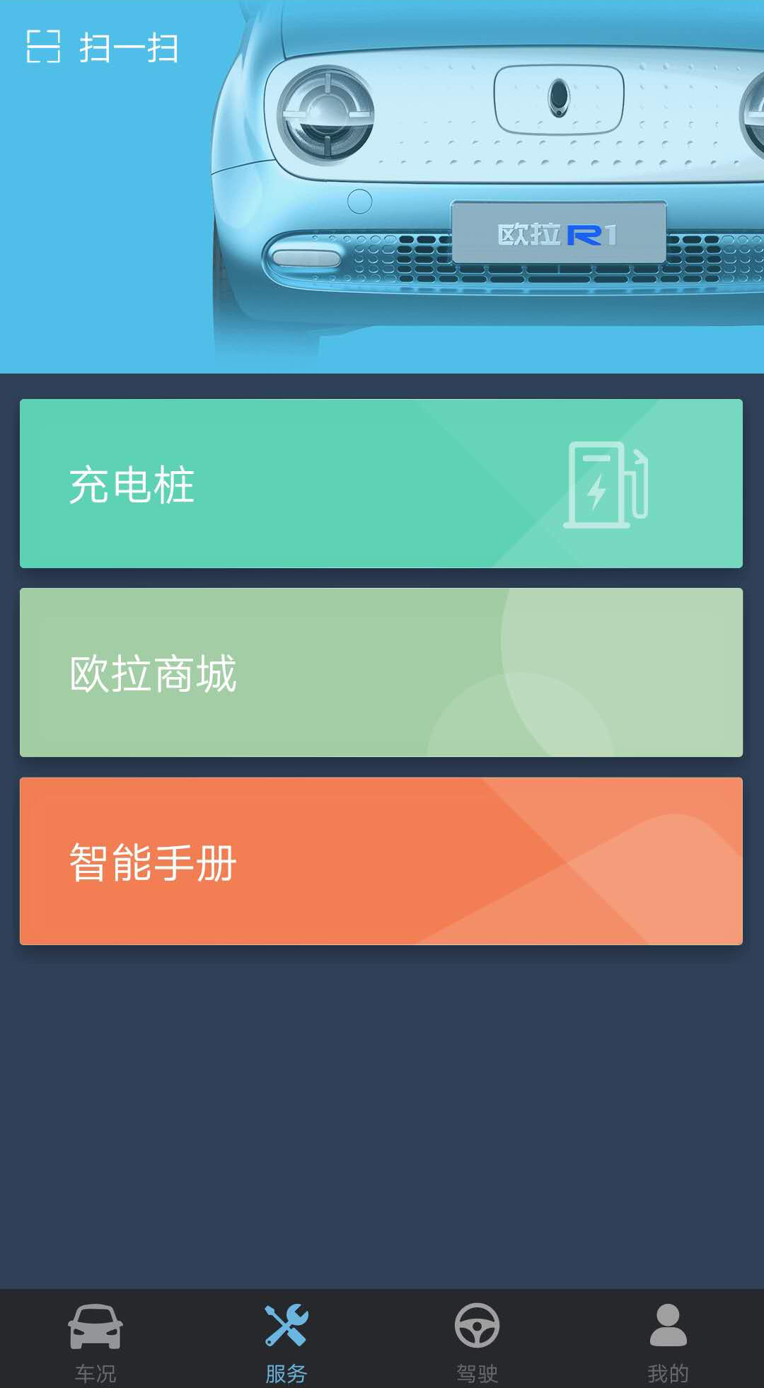 欧拉r1图1