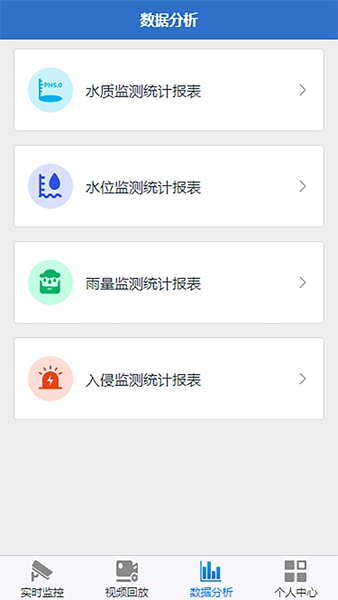 松滋水利app图3