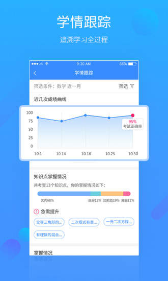 易学习图2