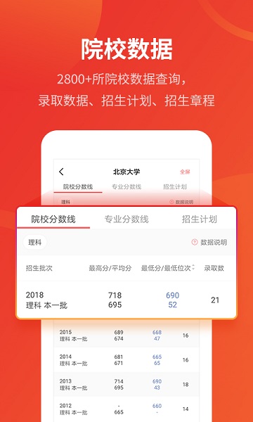 优志愿免费版图1