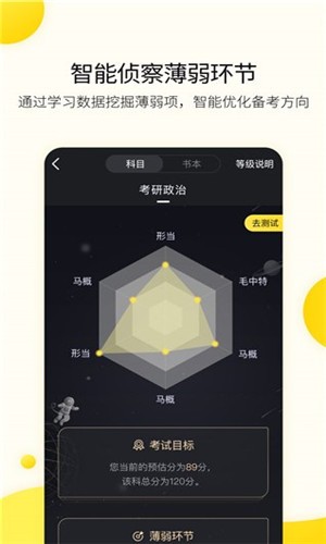 小西考研 v4.8.3 破解版图5