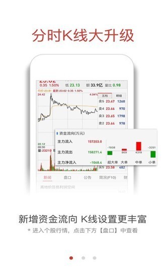 融通金手机行情手机版 v1.1.0安卓版图1