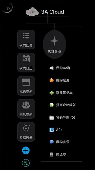 3A思维导图 v7.8.1 最新破解版图4