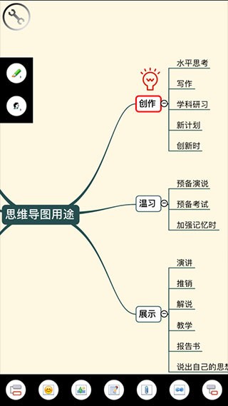 3A思维导图 v7.8.1 最新破解版图5