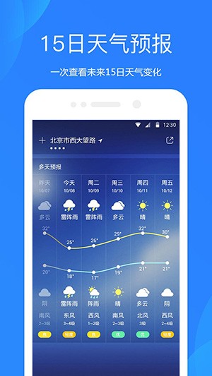 天气预报 v9.4 官方版图4