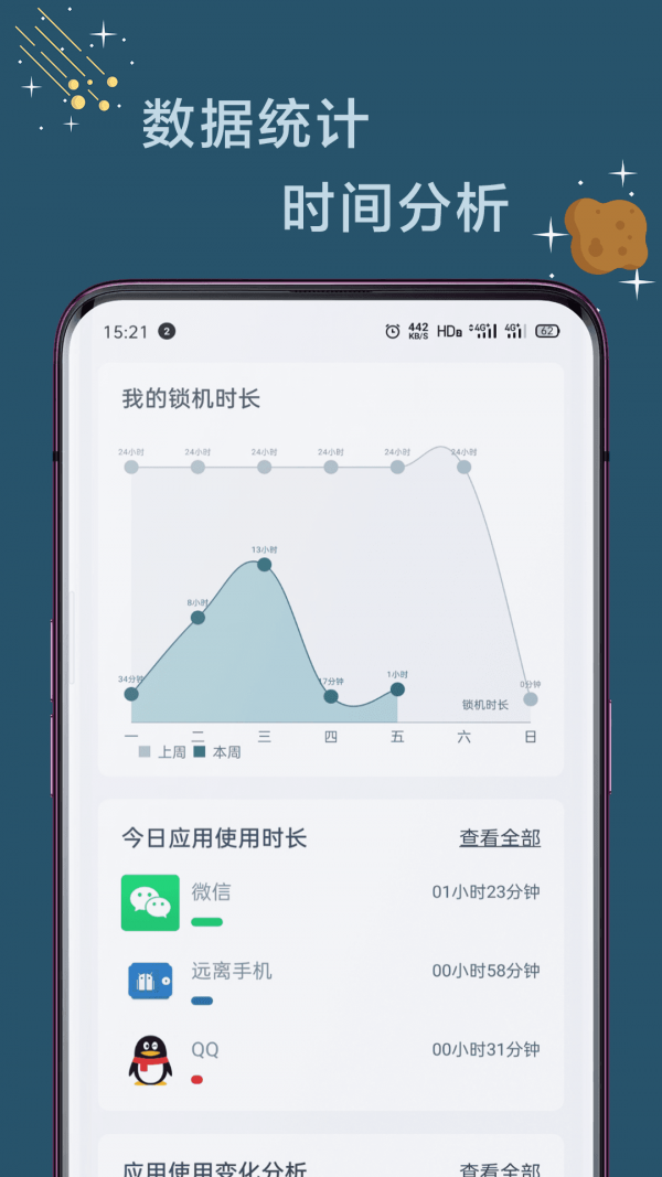 远离手机 v4.4.7 vip破解版图3