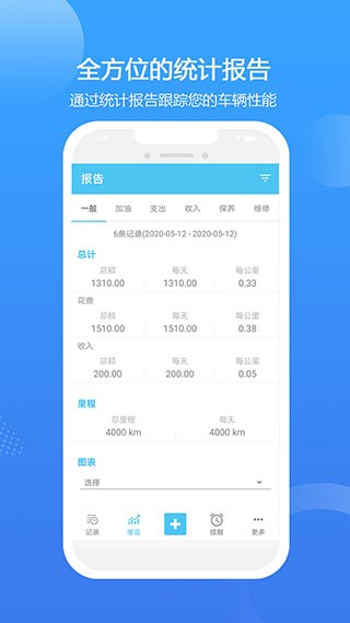 车智管 v1.0.0 手机版图1