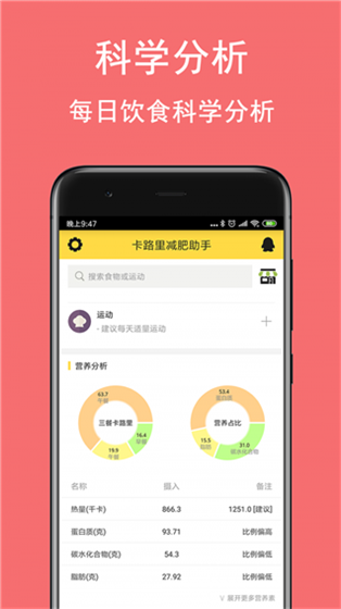 卡路里减肥助手 v2.6.2 最新版图1