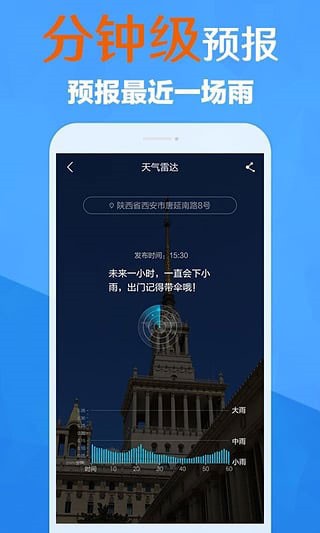 最美天气 v6.08 最新版图5