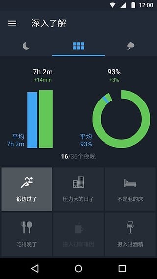 睡眠追踪 v2020.2.28 最新安卓破解版图1