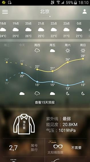 中国天气通 v8.0.4 官方版图2