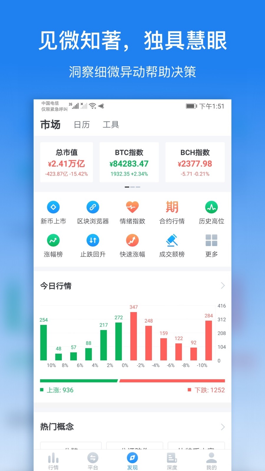 非小号官网手机版 v3.0.2.1最新版图3