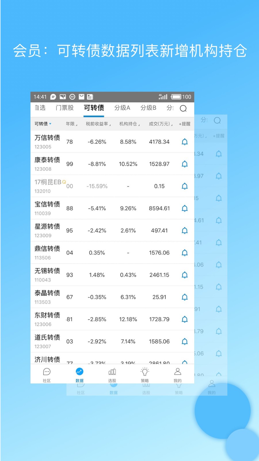 集思录手机版 v5.3.0安卓版图2