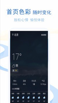 软库天气 v1.0.2 最新版图1