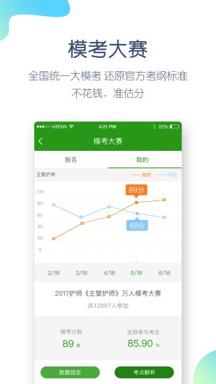 护师万题库 v4.4.8 最新官方版图2