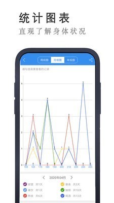 戒者 v4.1.2 手机版图3