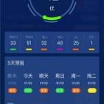 多多天气 v2.1.0 安卓版图2