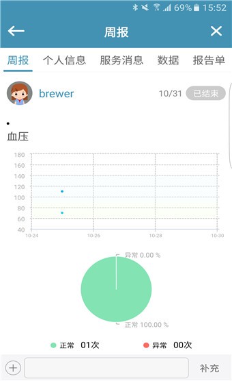 心云健康管家 v4.2.19 最新版图2